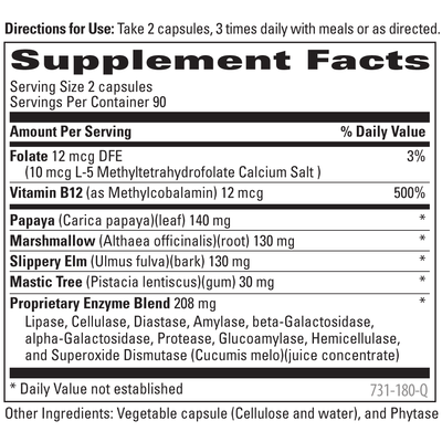 Stm 180 label